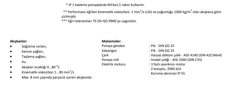 Miksan IP 4/630 Boryağ Pompası 380 Volt